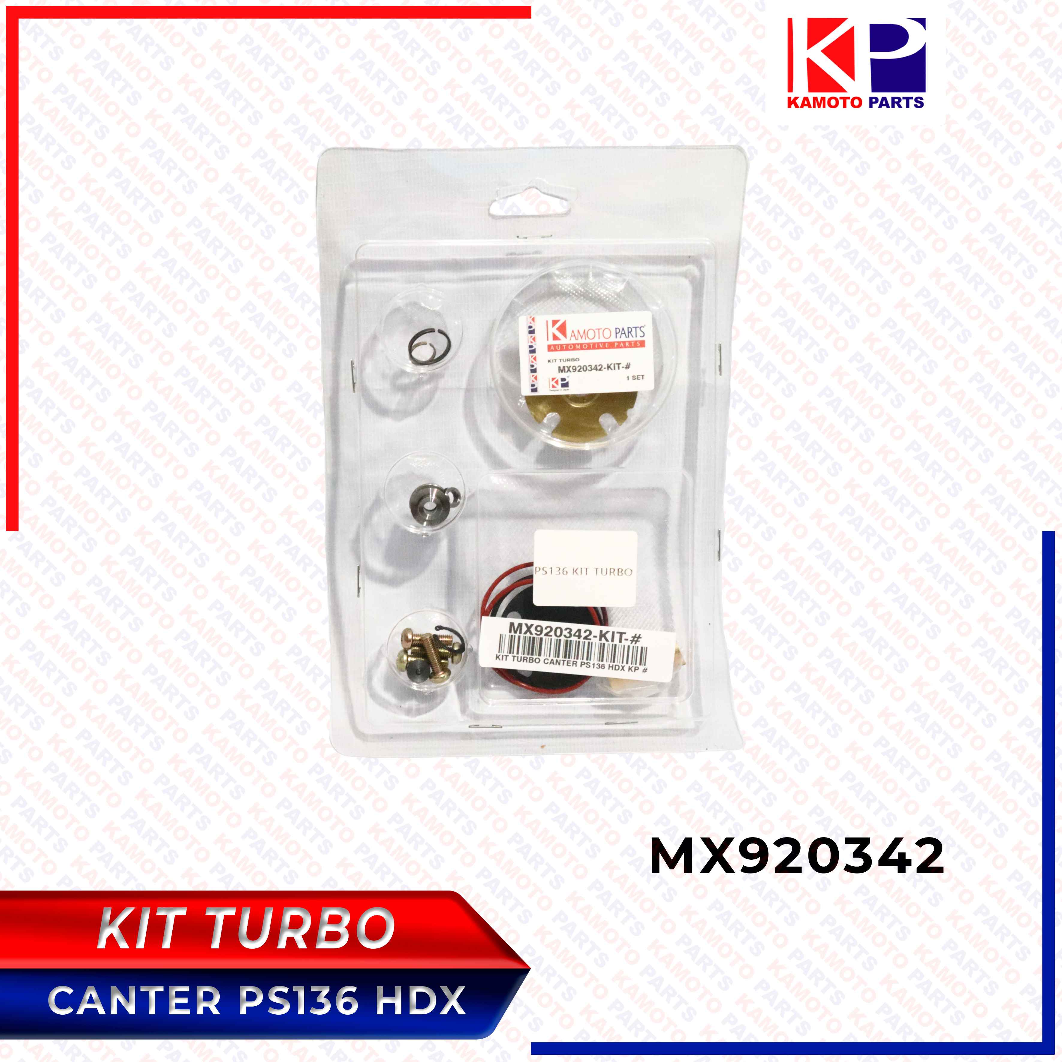 parts